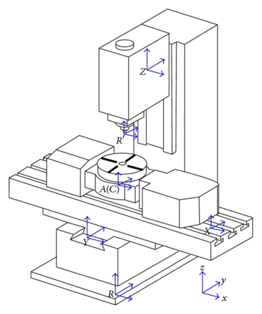 BT-4300 , 自動雙面去質量平衡機