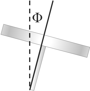 ARO-02 , 非接觸式偏擺測試機