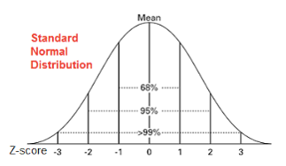 ARO-02 , 非接觸式偏擺測試機