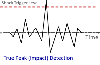 BT-4600 , 雙工位電樞去質量平衡機