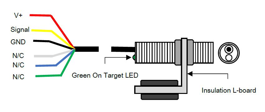 LRS-03 , Laser RPM Sensor , 雷射轉速感測器