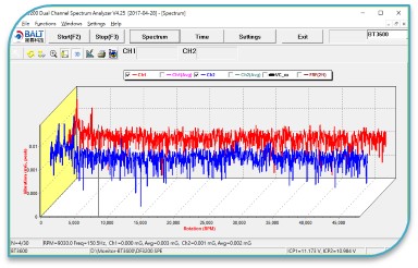 BT-3600-D1, 經濟型風扇平衡機 ,平衡機 , 線上動平衡校正, 振動平衡設備銷售, 手提式動平衡儀